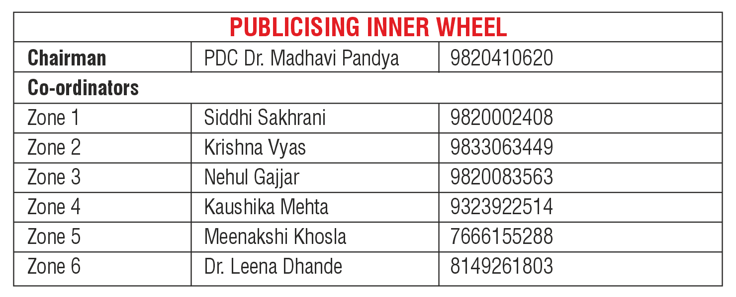 Publicising Inner Wheel